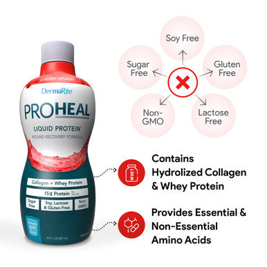 ProHeal Liquid Protein Supplement 2 Pack Advanced Wound Care Formula 15g Protein and 100 Calories per Serving Collagen and Whey Lactose Soy Gluten and Sugar Free 30 oz Cherry