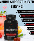 Cheat Death, 20-In-1 Multivitamin For Men & Women L-Methylfolate + B12 Pre + Probiotics 7 Herb + Fruit Extracts Full Spectrum Longevity Support 60 Gummies.