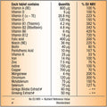 Centrum Performance Multivitamins and Minerals 60 Tablets