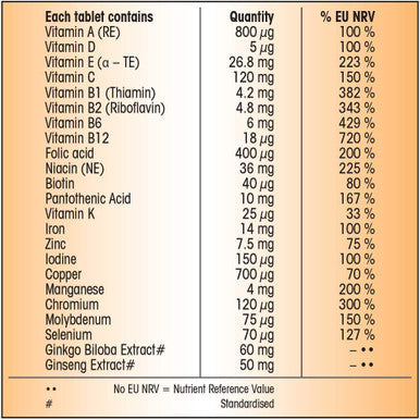 Centrum Performance Multivitamins and Minerals 60 Tablets