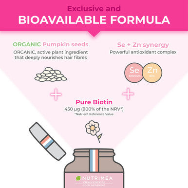 Laboratoires Nutrimea Biotin Hair & Nail Growth Supplement - Enriched with Zinc & Selenium - Contributes to Skin Care - 120 Vegan Capsules - French Expertise