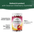 Swanson Elderberry Gummies with Zinc and Vitamin C - 60 Gummies - Immune Support Supplement for a Healthy Immune System