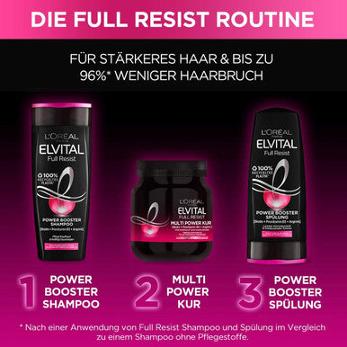 L'Oreal Paris Conditioner Against Hair Loss Due To Hair Breakage For Powerless Brittle Hair With Biotin Provitamin B5 And Arginine Elvital Full Resist Power Booster Conditioner 1 X 250 Ml