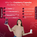 Weightworld Cranberry Capsules High Strength 50000mg per 2 Capsules - 180 Vegan Capsules with Vitamin C - Alternative to Cranberry Tablets - Easy to Swallow - Concentrated Cranberry Supplements for Women & Men