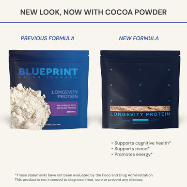 Blueprint Bryan Johnson Longevity Protein 26G Plant Protein Non Dairy Grape Seed Extract Heavy Metal Tested Vegan Keto Original 30 Servings
