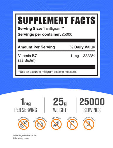 BulkSupplements.com Pure Biotin (Vitamin B7) Powder - Vegan Biotin - Skin Vitamins - Nail Growth - Hair Vitamins for Thicker Hair Growth (25 Grams - 0.88 oz)