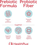 Health Plus Prebiotic Formula 180 Capsules/60 Servings Probiotic Fiber 30 Capsules/30 Servings Bundle