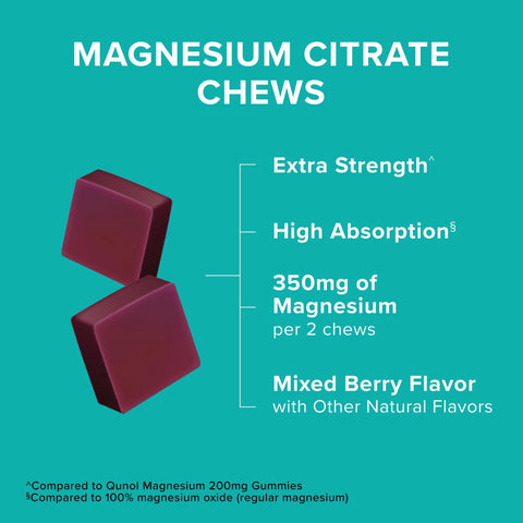 Qunol Magnesium Citrate Soft Chews 350mg Extra Strength Magnesium Supplement High Absorption to Support Nerve Bone and Muscle Health 90 Count
