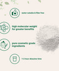 Pure Hyaluronic Serum Powder High Molecular Weight Cosmetics Grade Making Anti Aging Serum for Face and Skin 30 Gram