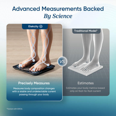 Etekcity Upgraded Smart Scale for Body Weight, FSA&HSA Eligible, Bathroom Digital Scale with BMI, Body Fat, Muscle Mass, 13 Metrics with a Large Display, Support Offline Mode and Apps Connection - Ash Black - 11 x 11 inches