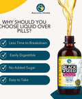 Amazing Herbs Premium Black Seed Oil - Cold Pressed Nigella Sativa Aids In Digestive Health, Immune Support, Brain Function, Joint Mobility, Gluten Free, Non Gmo - 8 Fl Oz