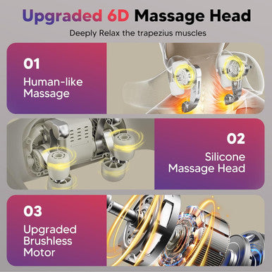 Arboleaf 6D Neck Massager For Pain Relief Deep Tissue Shiatsu Shoulder Massager With Heat Cordless Kneading Massager For Neck, Back, Leg, For Mom Dad, Fsa And Hsa Eligible