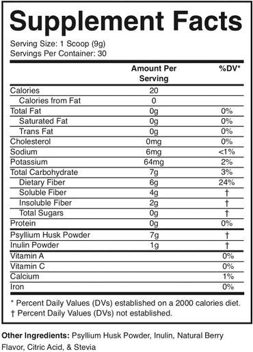 Keto Zone Fiber Powder Berry Flavored Psyllium Husk Powder Inulin Powder 270 Grams 30 Day Supply Recommended in Dr. Colberts Keto Zone Diet