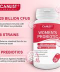 CANLIST Women's Probiotics120 Billion CFUs 18 Strains 3 Prebiotics & Digestive Enzymes Contains Organic Prebiotic Cranberry Women's Health Digestive & Immune Support Non-GMO Soy Gluten Dairy Free