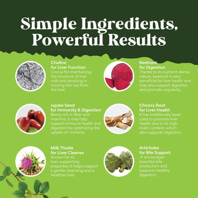 Natures Craft Milk Thistle Liver Detox Pills - Liver Support Supplement with Milk Thistle Dandelion Root Artichoke Extract - Liver Detox Supplement with Milk Thistle Liver Cleanse Detox