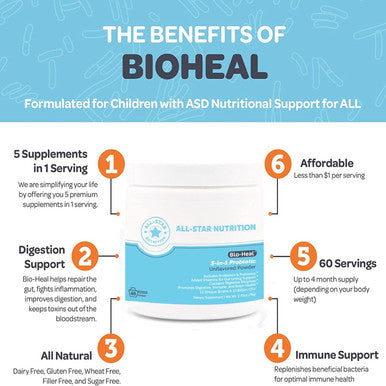 5-In-1 Bio-Heal Probiotic For Kid, Men & Women (Powder) - Best Supplement For Brain Function, Gut Health & Constipation - Shelf Stable & Fortified With Vitamins, Minerals & Prebiotics