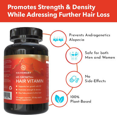 H5 Grow+ Hair Vitamin Supplement Biotin, Ayurvedic Herbs & 5 Nutrient Groups For Hair Growth, Density & Strength Best Hair Growth Supplement For Men And Women (Pack Of 1) (1 Pack)