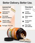 NutriFlair Liposomal Vitamin C 1700mg 180 Capsules High Absorption Fat Soluble VIT C Higher Bioavailability Immune System Support and Collagen Booster NonGMO Vegan Pills