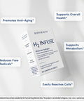 Bodyhealth H2 Infuse Molecular Hydrogen Tablets, Hydrogen Tablets For Drinking Water, Elemental Magnesium To Support Metabolism, Hydrogen Pills For Molecular Hydrogen Water (60 Count)