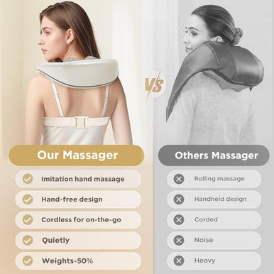 Bear 4D Deep Neck Massager With Heat, Cordless Shiatsu Neck Massager, Electric Kneading Massage Pillow For Pain Relief Office, Car, Massager For Neck, Back, Shoulder And Leg, Gifts For Mom Women Men