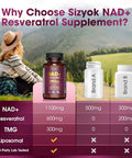 Nad Supplement 2464Mg, Liposomal Nad+ Supplement With Resveratrol, Nad Resveratrol Supplement - Boost Nad+ For Aging Defense, Energy, Focus - Ultra Antioxidant Capsules 166