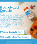Doctor's Best Hydrolyzed Keratin Keraglo Strengthen Nourish Hydrates Hair High Potency 500mg 60 Count