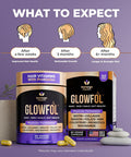 Biotin Collagen Supplement With Probiotics, Colostrum, Hyaluronic Acid And Keratin For Faster Hair Growth Hair Skin Nails Vitamins For Women And Men Biotin Hair Growth Supplement 60 Capsules