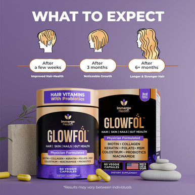 Biotin Collagen Supplement With Probiotics, Colostrum, Hyaluronic Acid And Keratin For Faster Hair Growth Hair Skin Nails Vitamins For Women And Men Biotin Hair Growth Supplement 60 Capsules