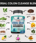 Colon Cleanse, Colon Detox, Colon Cleanse Pills, Colon Cleanser, Herbal Laxative, Detox Cleanser, Detox Supplements for Bloating, Constipation Relief, Digestive Health, Bowel Movement. 60 Vegan Caps