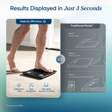 Etekcity Upgraded Smart Scale for Body Weight, FSA&HSA Eligible, Bathroom Digital Scale with BMI, Body Fat, Muscle Mass, 13 Metrics with a Large Display, Support Offline Mode and Apps Connection - Ash Black - 11 x 11 inches