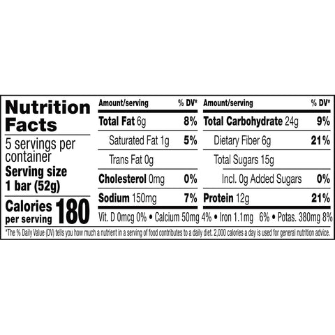 RXBAR Protein Bars, Protein Snack, Snack Bars, Blueberry, 9.1oz Box (5 Count)