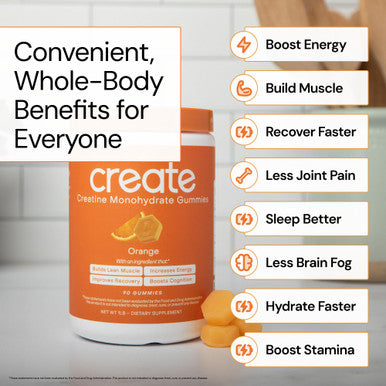 Create Creatine Monohydrate Gummies for Men and Women Boost Focus Strength and Endurance Anti-Melting Formula Vegan Gluten-Free Non GMO 1.5g of Creatine per Gummy Orange 90 Count