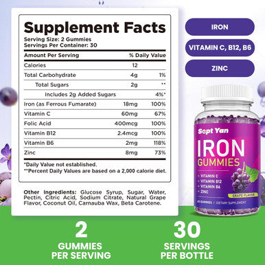 Iron Gummies For Women & Kids - With Vitamin C, B12, B6, Zinc - Blood Builder & Energy - Iron Supplement Gummies Support For Iron Deficiency, Anemia - 60 Vegan Gummies Grape Flavor