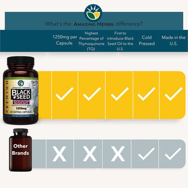 Amazing Herbs Premium Black Seed Oil, 60 Count ,Pack of 3