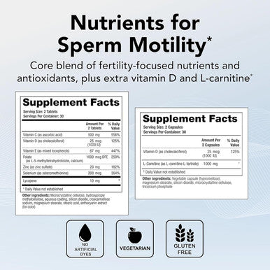 Theralogix ConceptionXR Motility Support Formula - Men's Preconception Vitamins for Fertility Support - Male Fertility Supplements for Sperm Health - NSF 360 Count (Pack of 3)
