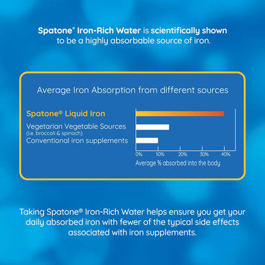 Spatone 100% Natural Iron Sup 28 sachet