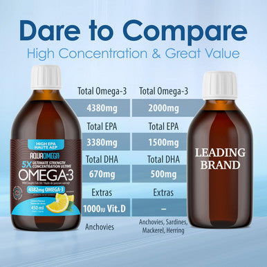 Aquaomega 5X Ultimate Strength High Epa Omega 3 Liquid With Dha And Vitamin D - Wild Caught Omega 3 Fish Oil Liquid - 4382Mg Of Omega 3 Supplements - 450Ml Lemon