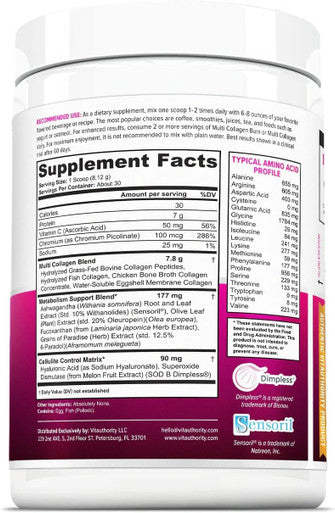 Hydrolyzed Collagen Powder For Weight Loss - Collagen Burn Ultimate Beauty Complex Multi Collagen Peptides Powder For Women With Types I Ii Iii V And X For Fat Burning Support - Unflavored