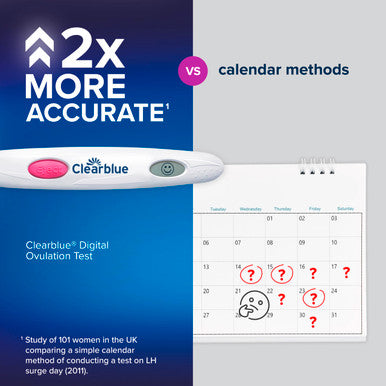 Clearblue Advanced Digital Ovulation Test, Predictor Kit, featuring Advanced Ovulation Tests with digital results, 10 ovulation tests