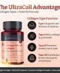 Pureclinica Ultracoll Marine Collagen 1000Mg X 180 Tablets (6 Months Supply). The Only Patented Anti-Aging Collagen Types I Ii Iii And Vii