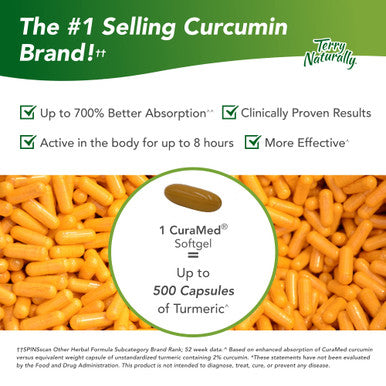 Terry ly CuraMed 750 mg - 90 Softgels - Superior Absorption BCM-95 Curcumin Supplement - Non-GMO, , Halal - 90 Servings