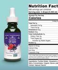 SweetLeaf Sweet Drops Flavored Stevia Liquid Sweetener Organic Stevia Extract Zero Calories Gluten Keto Friendly Non GMO Natural Flavors Sugar Alternative Berry 2 Fl Oz (Pack of 2)