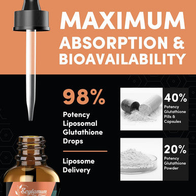 2000Mg Liposomal Glutathione Liquid Drops, Enhanced Absorption, Glutathione Supplement, With Vitamin C, Hyaluronic Acid, L-Glutathione, Non-Gmo Antioxidant For Liver Detox, 4.05 Oz
