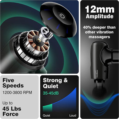 Cotsoco Massage Gun Deep Tissue,Portable Percussion Muscle Massager For Whole Body Back Pain Relief,Electric Handheld Sport Massager With 5 Massage Heads 5 Speed