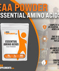 Bulksupplements.Com Essential Amino Acids Powder Eaa Powder Essential Amino Acids Supplement Eaas Amino Acids Powder Unflavored and Gluten Free 10G Per Serving 1Kg (2.2 Lbs)