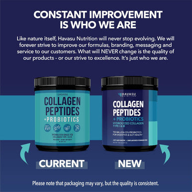 Collagen Peptides Powder With Probiotics - Grass Fed Hydrolyzed Collagen Type I And Iii For Hair, Skin, Nail, Bone And Joint Support - Glp-1 Nutritional Support For Digestive Health - Unflavored