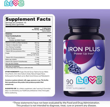 Livs Iron Plus Gummy Vitamin Iron With Vitamin C Made In Usa Iron Gummies For Adults & Kids All-Natural, Gluten-Free, Non-Gmo & Vegan Iron Supplement Gummies Grape Flavored, 90 Count