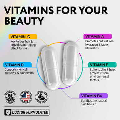 Biotin 10,000 mcg Supplement for Hair Growth with Collagen & Keratin for Hair Loss & Thinning Hair - Hair Skin and Nails Vitamins for Women & Men - Healthy Regrowth, Skin Glow & Nail Repair - 60 Caps