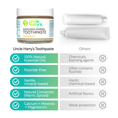 Uncle Harry's Cinnamon Remineralizing Toothpaste 3 Oz