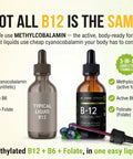 Mt. Angel Vitamins B12 Essential Trio Vegan Sublingual Drops with HighPotency Methyl B12 B6 and Folate Easy Absorption Liquid NonGMO Made in USA